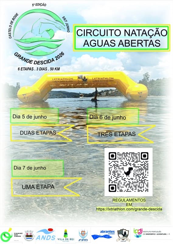 5ème Édition Grande Descente - Castelo de Bode