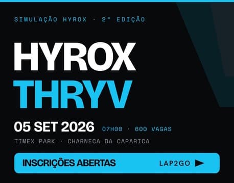 Thryv HYROX Simulation - Set 2026