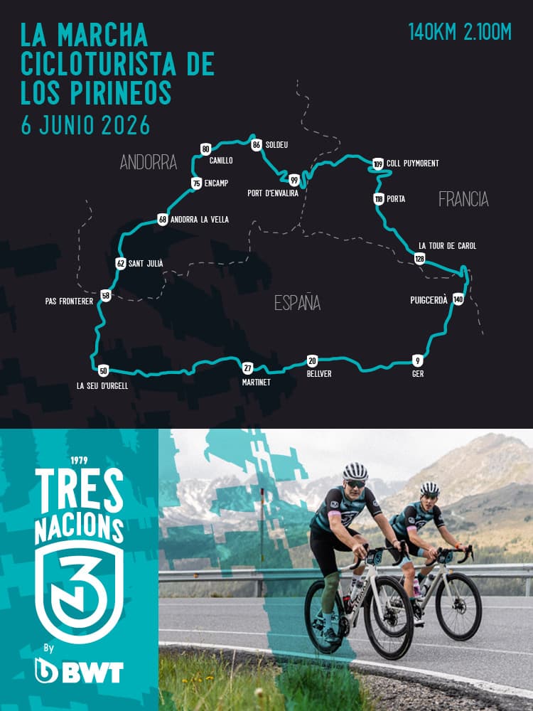 3 Nacions by BWT 2026